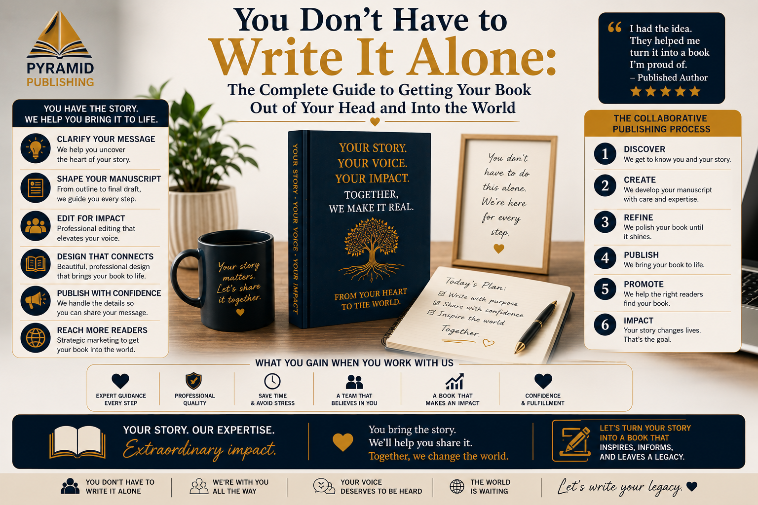 You Don't Have to Write It Alone The Complete Guide to Getting Your Book Out of Your Head and Into the World