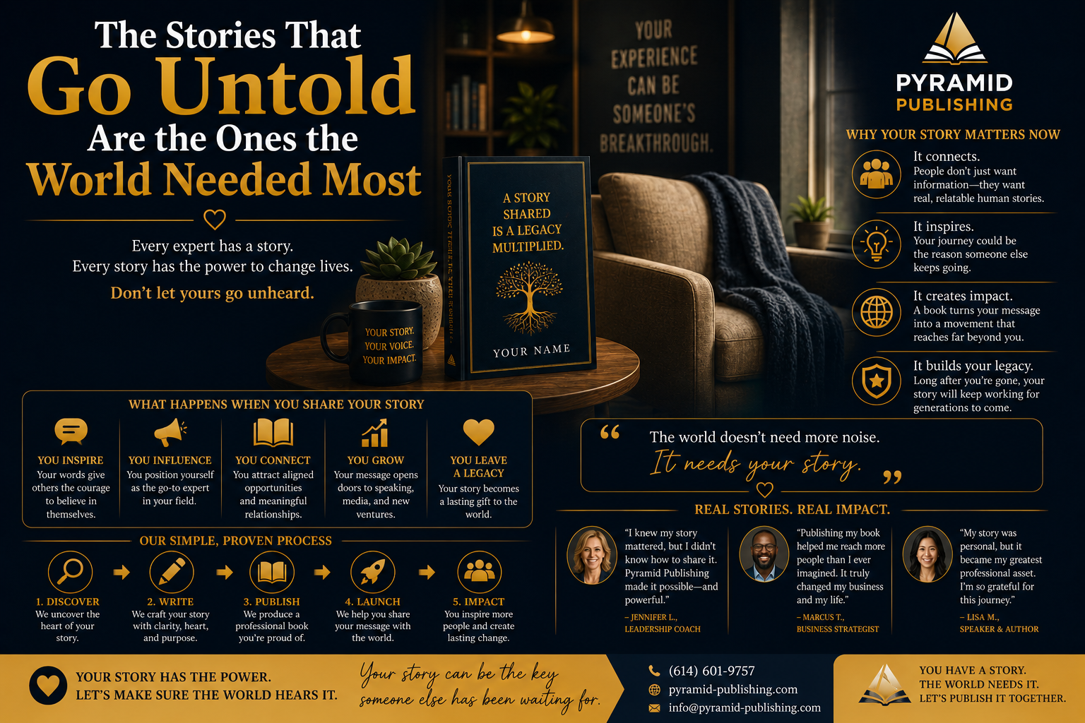 The Stories That Go Untold Are the Ones the World Needed Most
