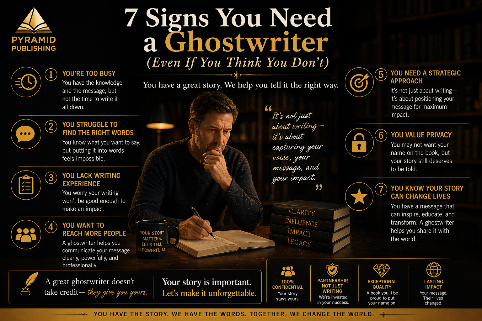 7 Signs You Need a Ghostwriter (Even If You Think You Don't)