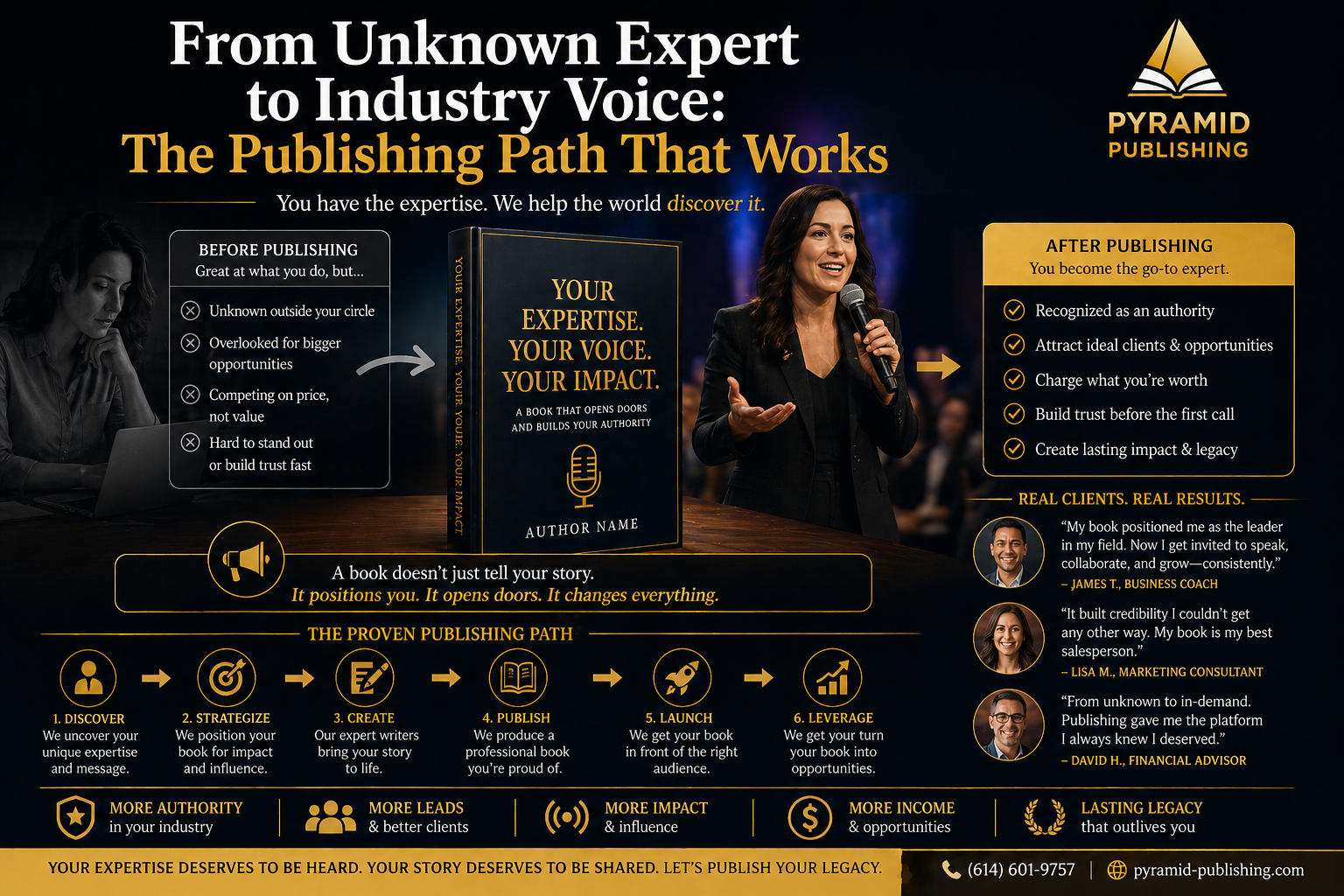 From Unknown Expert to Industry Voice The Publishing Path That Works