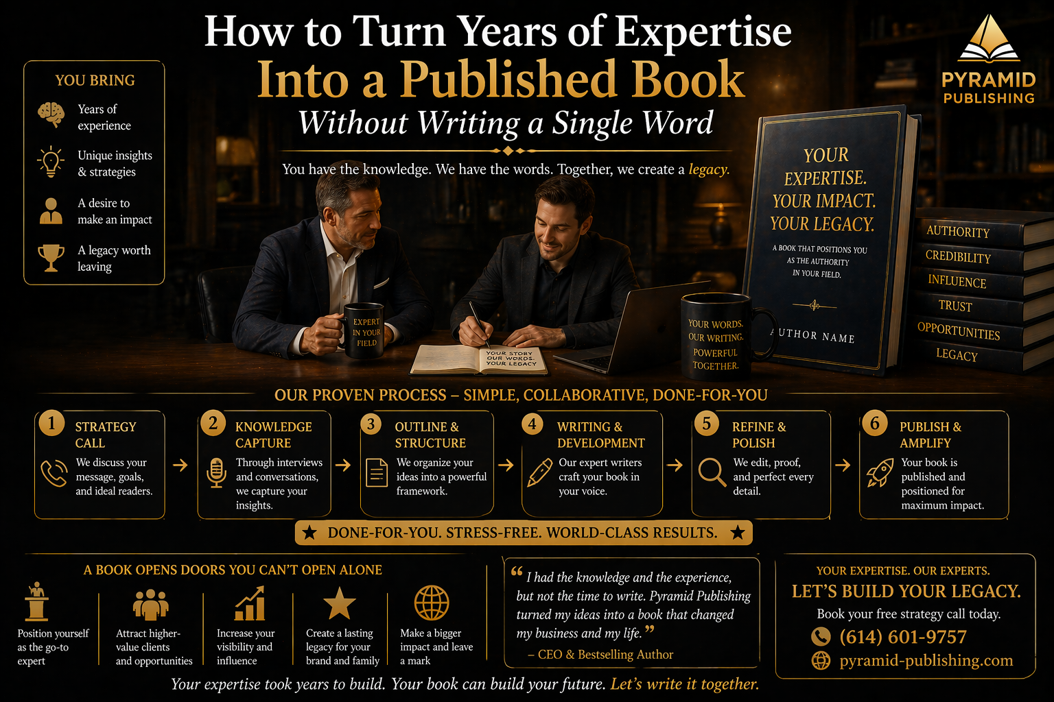How to Turn Years of Expertise Into a Published Book Without Writing a Single Word