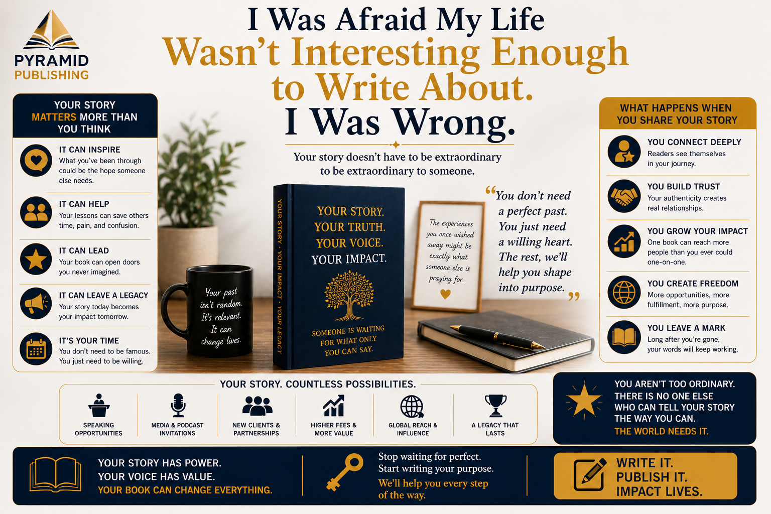 I Was Afraid My Life Wasn't Interesting Enough to Write About. I Was Wrong.