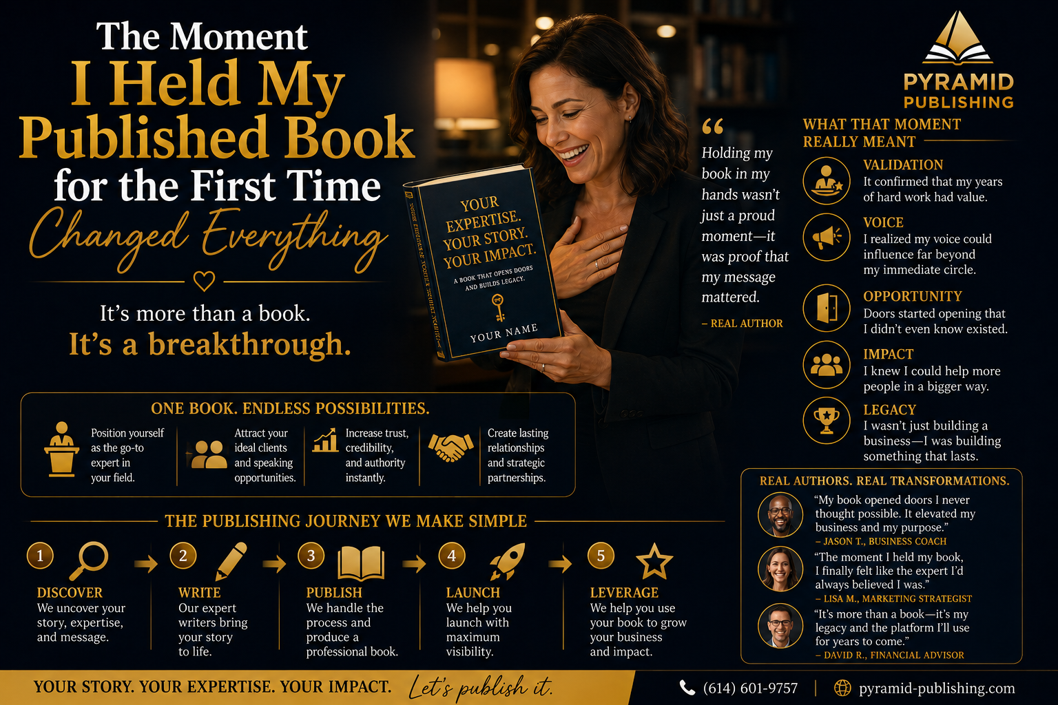 The Moment I Held My Published Book for the First Time Changed Everything