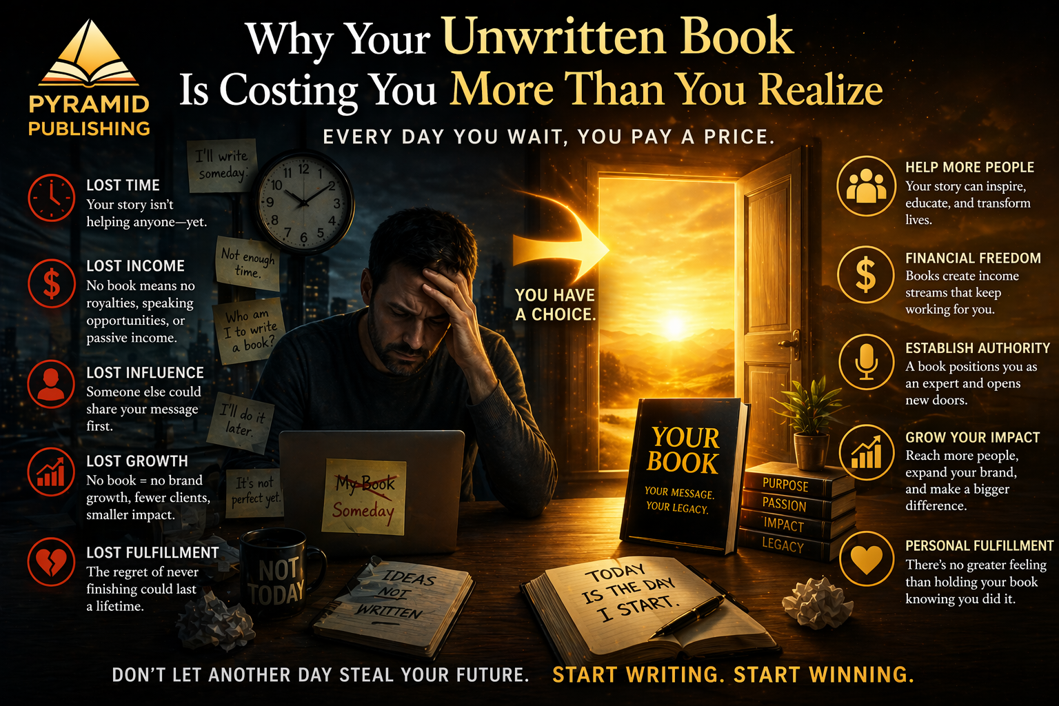 Why Your Unwritten Book Is Costing You More Than You Realize