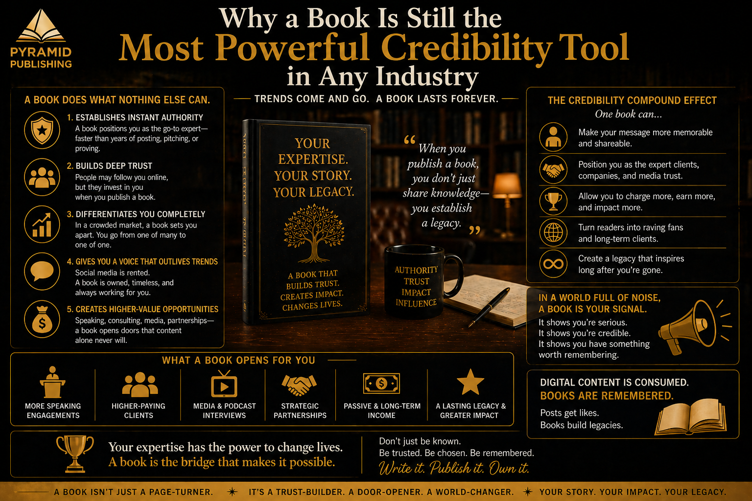 Why a Book Is Still the Most Powerful Credibility Tool in Any Industry