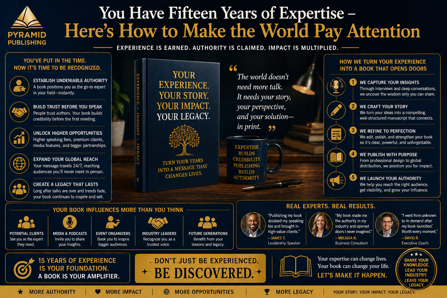 You Have Fifteen Years of Expertise - Here's How to Make the World Pay Attention